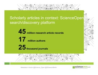 Metadata in Action @Science_Open @SDawsonBerlin
Scholarly articles in context: ScienceOpen
search/discovery platform
45 million research article records
17 million authors
25thousand journals
 