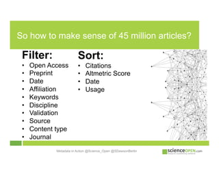 So how to make sense of 45 million articles?
Metadata in Action @Science_Open @SDawsonBerlin
Filter:
•  Open Access
•  Preprint
•  Date
•  Affiliation
•  Keywords
•  Discipline
•  Validation
•  Source
•  Content type
•  Journal
Sort:
•  Citations
•  Altmetric Score
•  Date
•  Usage
 