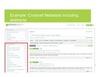 Example: Crossref Metadata including
abstracts
9/11/18Metadata in Action @Science_Open @SDawsonBerlin6
	
	
 