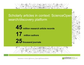 Metadata in Action @Science_Open @SDawsonBerlin
Scholarly articles in context: ScienceOpen
search/discovery platform
45 mi...