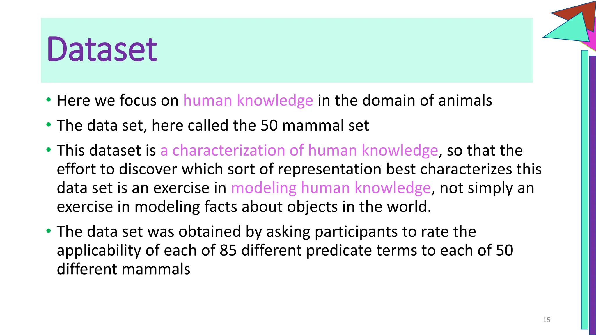Dataset
• Here we focus on human knowledge in the domain of animals
• The data set, here called the 50 mammal set
• This dataset is a characterization of human knowledge, so that the
effort to discover which sort of representation best characterizes this
data set is an exercise in modeling human knowledge, not simply an
exercise in modeling facts about objects in the world.
• The data set was obtained by asking participants to rate the
applicability of each of 85 different predicate terms to each of 50
different mammals
15
 
