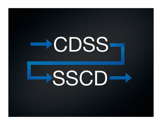 CDSS
SSCD
 