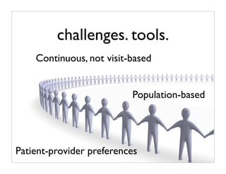 challenges. tools.
    Continuous, not visit-based


                          Population-based




Patient-provider preferences
 