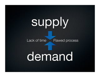 supply
Lack of time   Flawed process




demand
 