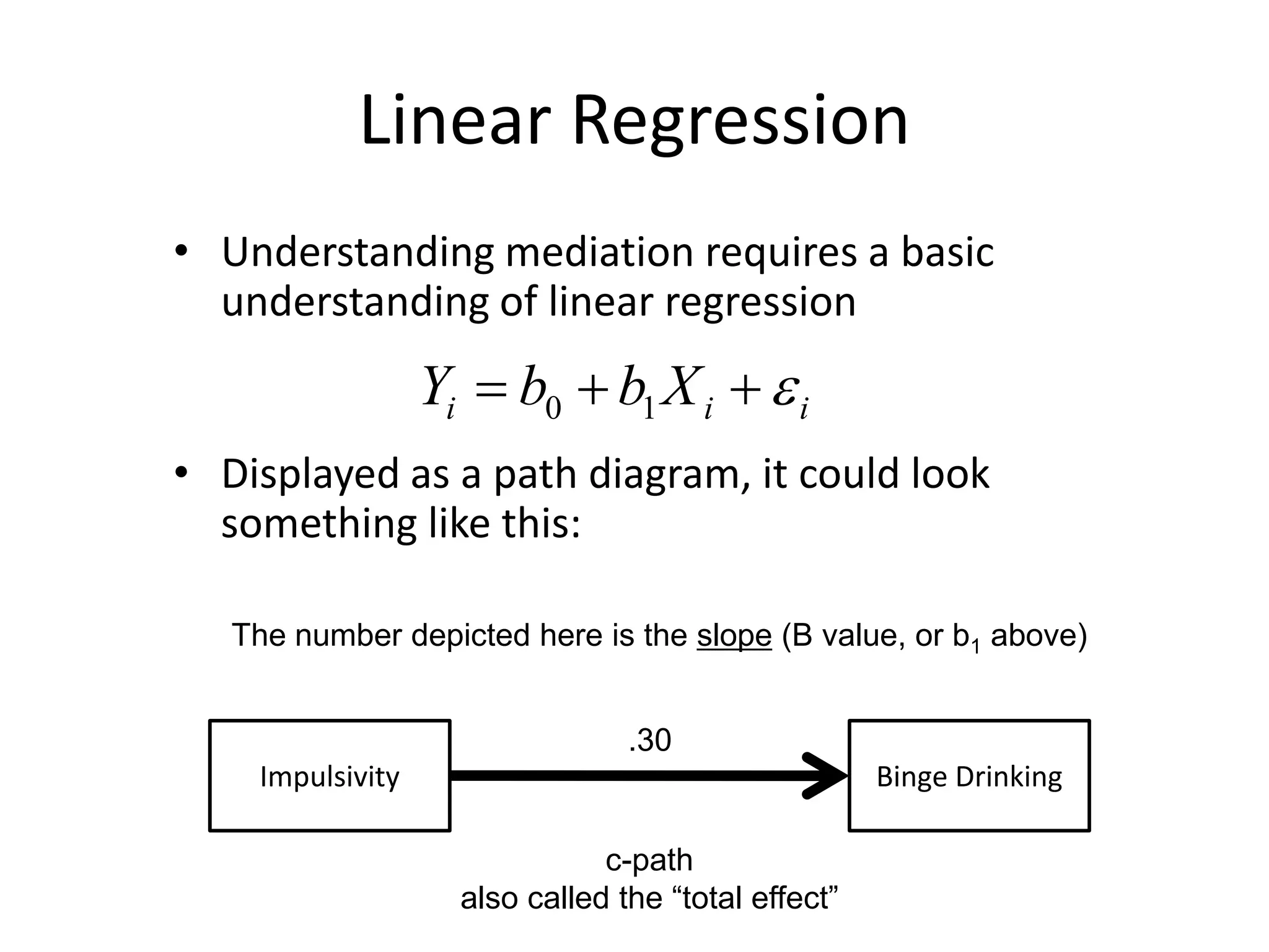 Linear Regression
• Understanding mediation requires a basic
understanding of linear regression
• Displayed as a path diagram, it could look
something like this:
Impulsivity Binge Drinking
.30
The number depicted here is the slope (B value, or b1 above)
c-path
also called the “total effect”
iii XbbY  10
 
