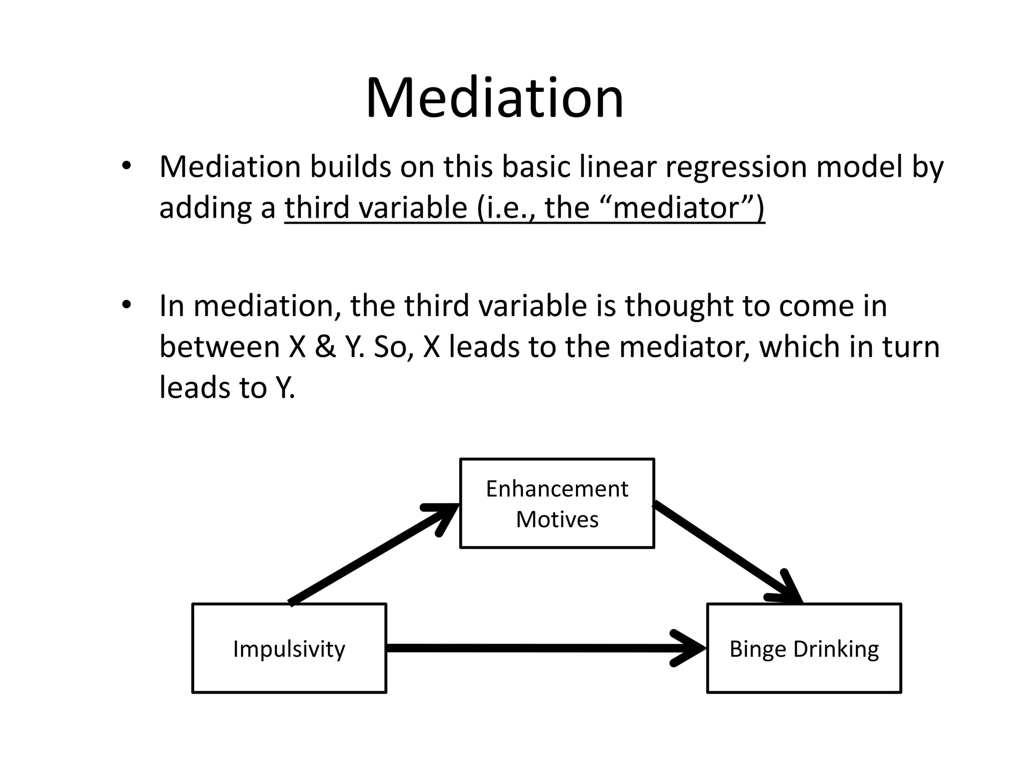 Mediation
• Mediation builds on this basic linear regression model by
adding a third variable (i.e., the “mediator”)
• In mediation, the third variable is thought to come in
between X & Y. So, X leads to the mediator, which in turn
leads to Y.
Impulsivity Binge Drinking
Enhancement
Motives
 