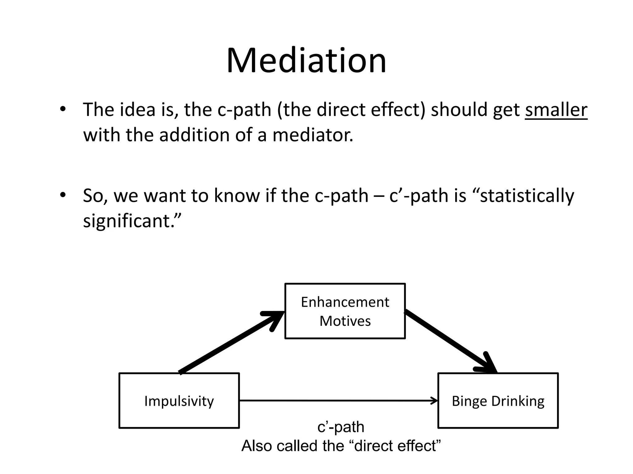 Mediation
• The idea is, the c-path (the direct effect) should get smaller
with the addition of a mediator.
• So, we want to know if the c-path – c’-path is “statistically
significant.”
Impulsivity Binge Drinking
Enhancement
Motives
c’-path
Also called the “direct effect”
 