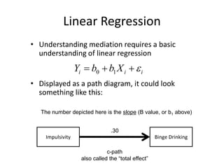Linear Regression
• Understanding mediation requires a basic
understanding of linear regression
• Displayed as a path diag...