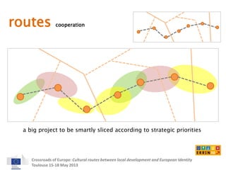 routes cooperation 
a big project to be smartly sliced according to strategic priorities 
Crossroads of Europe: Cultural routes between local development and European Identity 
Toulouse 15-18 May 2013 
 