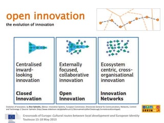 open innovation 
the evolution of innovation 
Evolution of innovation, by Bror Salmelin, Advisor, Innovation Systems, European Commission, Directorate General for Communications, Networks, Content 
and Technology // (Source: Salmelin (http://www.slideshare.net/globalforum11/2brorsalmelin)afterChesbrough,ForresterandVonHippel) 
Crossroads of Europe: Cultural routes between local development and European Identity 
Toulouse 15-18 May 2013 
 