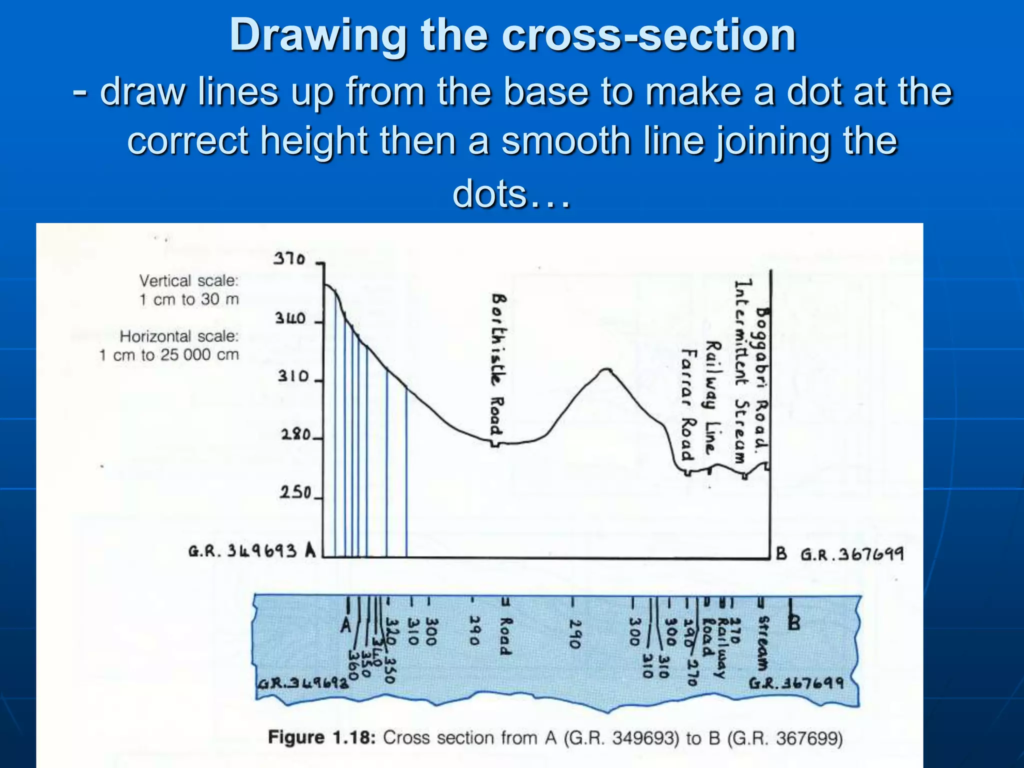 Cross section | PPTX