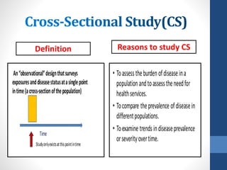Definition Reasons to study CS
 