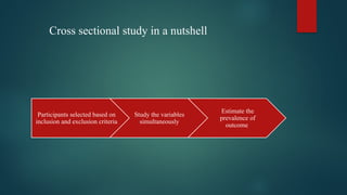 Participants selected based on
inclusion and exclusion criteria
Study the variables
simultaneously
Estimate the
prevalence of
outcome
Cross sectional study in a nutshell
 