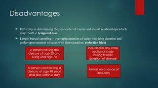Disadvantages
 Difficulty in determining the time-order of events and causal relationships which
may result in temporal bias
 Length biased sampling – overrepresentation of cases with long duration and
underrepresentation of cases with short duration. (selection bias)
A person having the
disease at age 20 and
living until age 70
Included in any cross
sectional study
during his/her
duration of disease
A person contracting a
disease at age 40 years
and dies within a day
Almost no chance of
inclusion
 