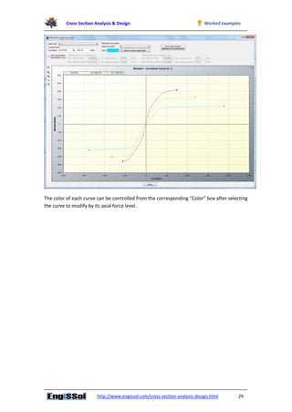 Worked examples for Cross section analysis and design software | PDF