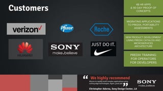 @renatco
Customers
We highly recommend
Altoros to rapidly build complex applications using
cutting edge technologies. Again, great job!
Christopher Adorna, Sony Design Center, LA
“
NEW PRODUCT DEVELOPMENT
USING PREDIX CATALOG AND
MICROSERVICES
ARCHITECTURE
MIGRATING APPLICATIONS
TO PREDIX, PORTABILITY
ASSESSMENTS
PREDIX TRAINING:
FOR OPERATORS
FOR DEVELOPERS
48 HR APPS
& 90 DAY PROOF OF
CONCEPTS
 