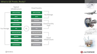 @renatco
15
What Is GE Predix, Really?
 