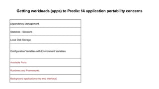 Dependency Management
Stateless - Sessions
Local Disk Storage
Configuration Variables with Environment Variables
Available Ports
Runtimes and Frameworks
Background applications (no web interface)
Getting workloads (apps) to Predix: 14 application portability concerns
 