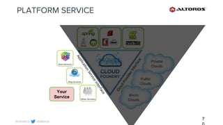 @altoros@renatco
PLATFORM SERVICE
7
Your
Service
 