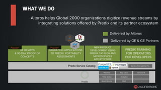 *
WHAT WE DO
Altoros helps Global 2000 organizations digitize revenue streams by
integrating solutions offered by Predix and its partner ecosystem
NEW PRODUCT
DEVELOPMENT USING
PREDIX CATALOG AND
MICROSERVICES
ARCHITECTURE
MIGRATING APPLICATIONS
TO PREDIX, PORTABILITY
ASSESSMENTS
PREDIX TRAINING:
FOR OPERATORS
FOR DEVELOPERS
48 HR APPS
& 90 DAY PROOF OF
CONCEPTS
Delivered by GE & GE Partners
Delivered by Altoros
Predix Service Catalog
Time Series
Machine
Asset Service
Analytics
Key value
UAA
...
Service N
...
Service from partner N...
 