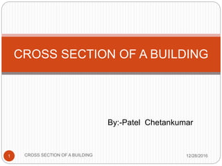 By:-Patel Chetankumar
12/28/2016CROSS SECTION OF A BUILDING1
CROSS SECTION OF A BUILDING
 