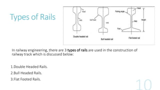 Types of Rails
In railway engineering, there are 3 types of rails are used in the construction of
railway track which is discussed below:
1.Double Headed Rails.
2.Bull Headed Rails.
3.Flat Footed Rails.
 