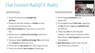 Flat Footed Rails(F.F. Rails)
ADVANTAGES
1. These rails have more strength and
stiffness.
2. Fitting of rails with sleepers is simpler so they
can be easily laid and re-laid.
3. No chairs and keys are required as in case B.H
rails.
4. Maintenance of points and crossings made with
these rails is easy.
5. They give better stability and longer life to the track
and reduces maintenance cost.
6. These rails are less costly than other types of rails.
7. These rails require less number of fastenings.
DISADVANTAGES
1. The fitting get loosened more
frequently.
2. The straightening of bent rails, replacing
of rails and de-hogging of battered rails
are difficult.
3. These rails sink into the wooden
sleepers under heavy trainload. Hence
they require a bearing plate to overcome
this problem.
4. Manufacturing of points and crossing
with these rails is difficult.
 