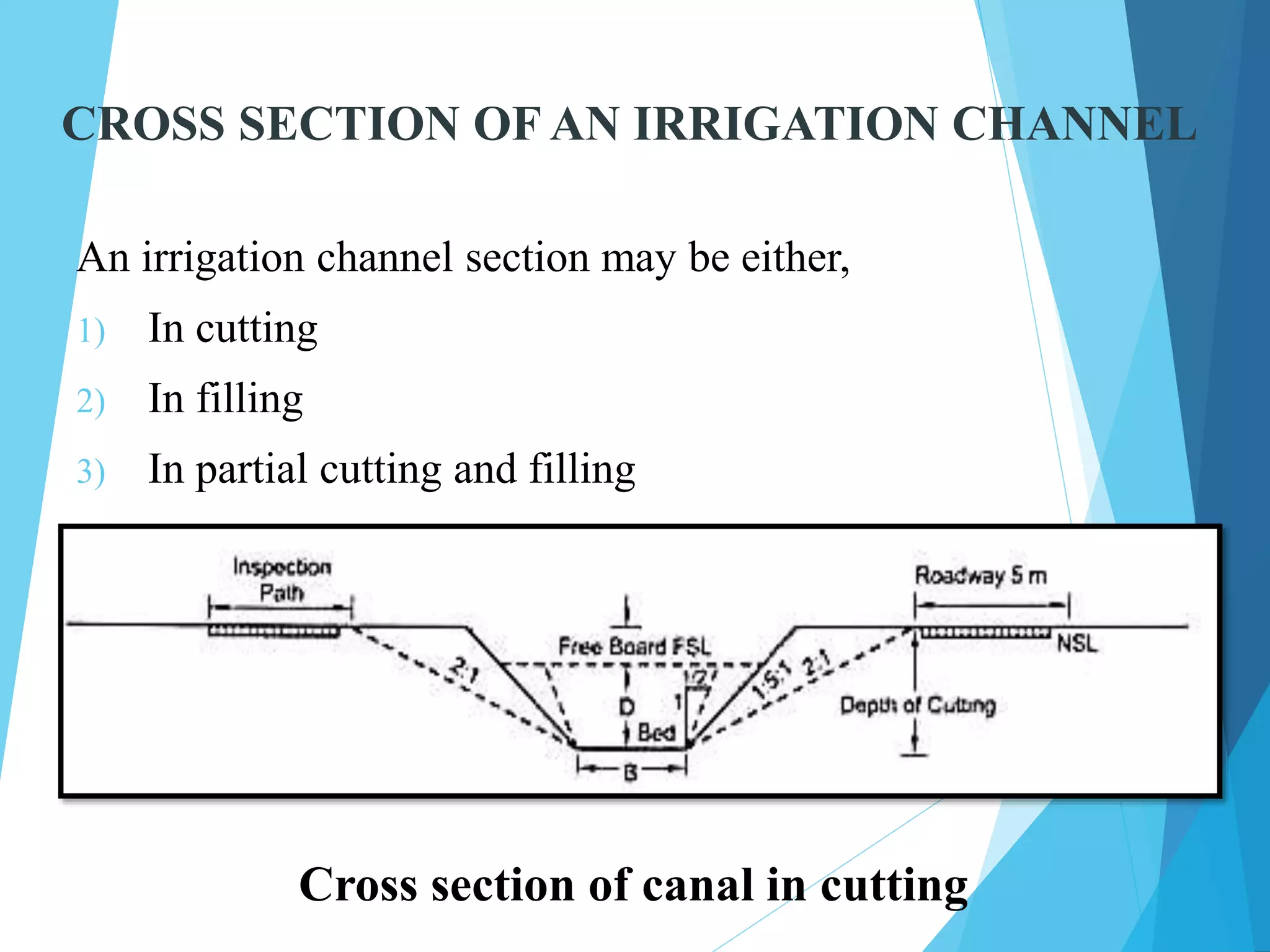 CROSS SECTION OF AN IRRIGATION CHANNEL
An irrigation channel section may be either,
1) In cutting
2) In filling
3) In partial cutting and filling
Cross section of canal in cutting
 