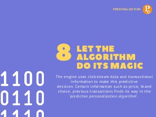8LET THE
ALGORITHM
DO ITS MAGIC
The engine uses clickstream data and transactional
information to make this predictive
dec...