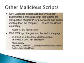 Cross site scripting | PPTX