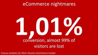 1,01%
eCommerce nightmares
Сrossss analytics Q1 2014, Russian eCommerce market
conversion, almost 99% of
visitors are lost