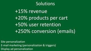 +15% revenue
+20% products per cart
+50% user retention
+250% conversion (emails)
Solutions
Site personalization
E-mail marketing (personalization & triggers)
Display ad personalization