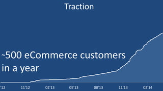 8'12 11'12 02'13 05'13 08'13 11'13 02'14
Traction
~500 eCommerce customers
in a year