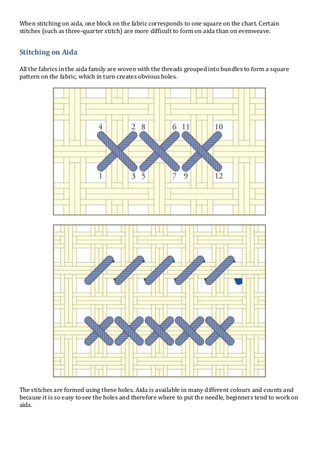 cross stitch fabrics