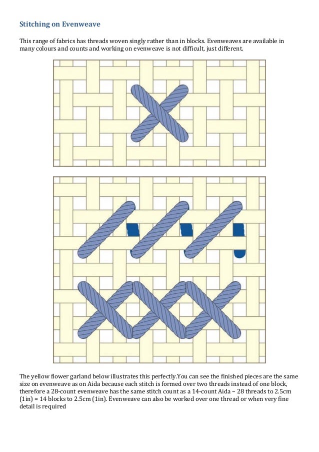 cross stitch fabrics