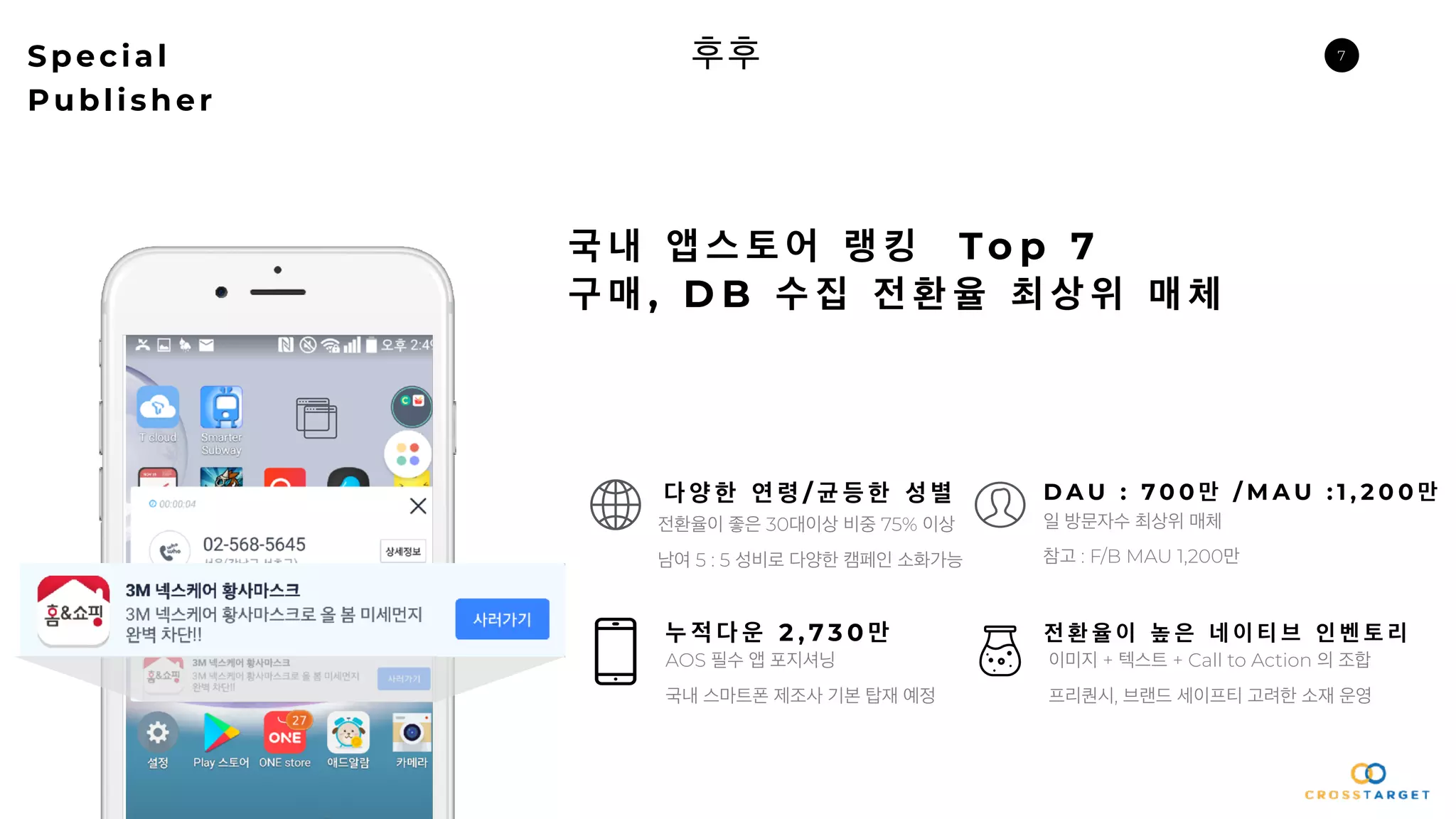 7Special
Publisher
후후
국 내 앱 스 토 어 랭 킹 To p 7
구 매 , D B 수 집 전 환 율 최 상 위 매 체
전 환 율 이 높 은 네 이 티 브 인 벤 토 리
D A U : 7 0 0 만 / M A U : 1 , 2 0 0 만
누 적 다 운 2 , 7 3 0 만
전환율이 좋은 30대이상 비중 75% 이상
남여 5 : 5 성비로 다양한 캠페인 소화가능
다 양 한 연 령 / 균 등 한 성 별
AOS 필수 앱 포지셔닝
국내 스마트폰 제조사 기본 탑재 예정
일 방문자수 최상위 매체
참고 : F/B MAU 1,200만
이미지 + 텍스트 + Call to Action 의 조합
프리퀀시, 브랜드 세이프티 고려한 소재 운영
 