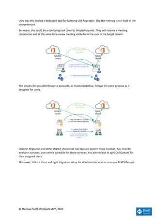© Thomas Poett Microsoft MVP, 2023
they are, this implies a dedicated task for Meeting Link Migration. Else the meeting is still hold in the
source tenant.
Be aware, this could be a confusing task towards the participants. They will receive a meeting
cancelation and at the same time a new meeting invite form the user in the target tenant.
SOURCE
Tenant
TARGET
Tenant
2.) Migrated MBX incl. Calendar
3.) Run Team Meeting Migration
1.) enable Teams user (license)
Meeting URL
Re-Write
The process for possible Resource accounts, as illustrated below, follows the same process as it
designed for users.
SOURCE
Tenant
TARGET
Tenant
2.) Migrated MBX incl. Calendar
3.) Run Team Meeting Migration
1.) migrate Room Mailbox
(resource) + (license)
Meeting URL
Re-Write
4.) reconnect Meeting Room
Device on migrate Resource
Account
Channel Migration and other shared service like Call Queues doesn’t make it easier. You need to
evaluate a proper, user centric schedule for those services. It is advised not to split Call Queues for
their assigned users.
Moreover, this is a close and tight migration setup for all related services at once per M365 Groups.
 