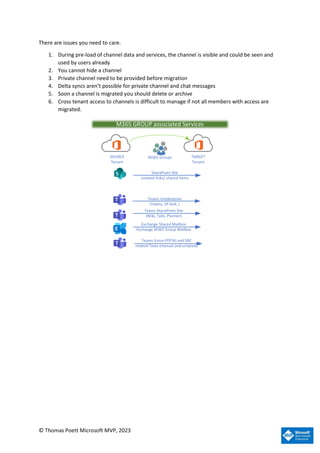 © Thomas Poett Microsoft MVP, 2023
There are issues you need to care.
1. During pre-load of channel data and services, the channel is visible and could be seen and
used by users already
2. You cannot hide a channel
3. Private channel need to be provided before migration
4. Delta syncs aren’t possible for private channel and chat messages
5. Soon a channel is migrated you should delete or archive
6. Cross tenant access to channels is difficult to manage if not all members with access are
migrated.
M365 GROUP associated Services
SOURCE
Tenant
TARGET
Tenant
SharePoint Site
created links/ shared items
Teams SharePoint Site
(Wiki, Tabs, Planner)
Teams Initialization
(Teams, SP Hull, )
Exchange Shared Mailbox
Exchange M365 Group Mailbox
Teams Voice (PSTN) and SBC
related Tasks (manual and scripted)
M365 Groups
 