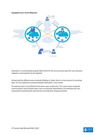 © Thomas Poett Microsoft MVP, 2023
Segregated suer/ service Migration:
Access via
Desktop apps
Access via
web apps
Migrated user
Primary account
Users can access their
personal data and existing
target data only !
Users must be restricted
using their personal data
services (OneDrive,
Exchange,..)
They can use the old
source account accessing
shared data
Cross tenant
communication isn t
necessary, as the primary
accounts are in the target
environment.
External User
(Guest access or
shared/ Teams)
must know both
tenants for
shared/ Guest
access and user
related service
Generally it is recommended using the Web Clients for the source account upon the users personal
migration, accessing data not yet migrated.
At least with the different access methods (Desktop vs. Web), there is a clear process for accessing
data. The user experience compared between both paths, is very similar.
For external users it more difficult know where users or data exist. This is part of your corporate
communication, how and when those users are informed. Nevertheless, the individual users ahs
responsible too working with external users and help them staying connected.
 