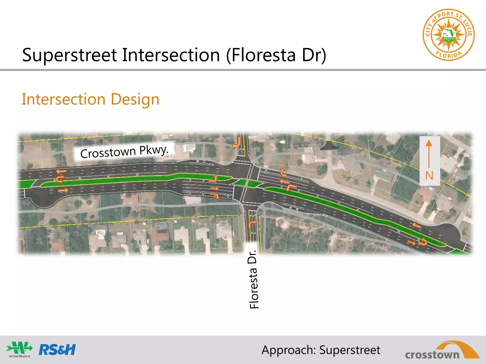 Superstreet Intersection (Floresta Dr)
Intersection Design
N
Approach: Superstreet
 