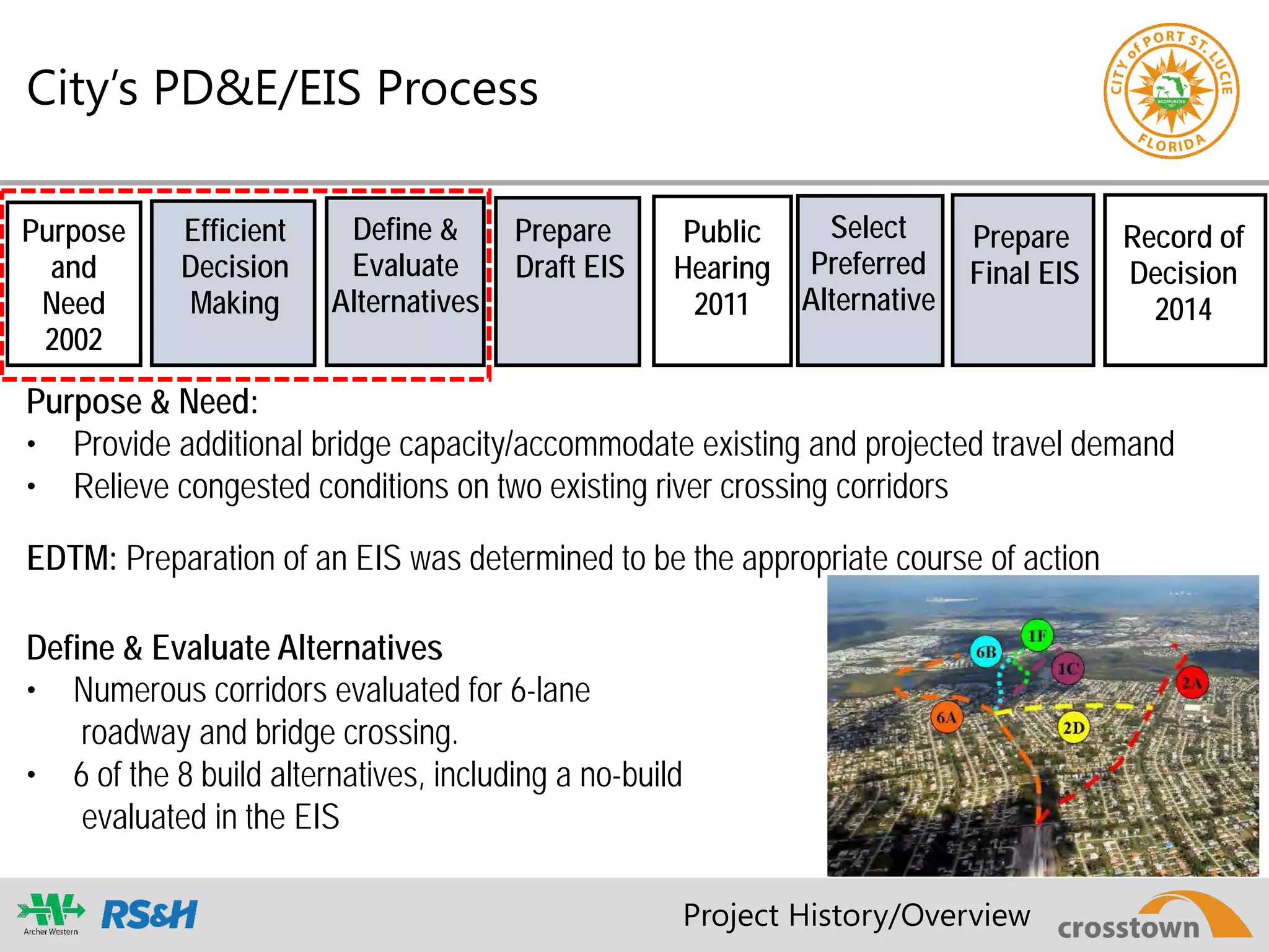 City’s PD&E/EIS Process
Purpose & Need:
• Provide additional bridge capacity/accommodate existing and projected travel demand
• Relieve congested conditions on two existing river crossing corridors
EDTM: Preparation of an EIS was determined to be the appropriate course of action
Define & Evaluate Alternatives
• Numerous corridors evaluated for 6-lane
roadway and bridge crossing.
• 6 of the 8 build alternatives, including a no-build
evaluated in the EIS
Purpose
and
Need
2002
Public
Hearing
2011
Record of
Decision
2014
Efficient
Decision
Making
Define &
Evaluate
Alternatives
Prepare
Draft EIS
Select
Preferred
Alternative
Prepare
Final EIS
Project History/Overview
 