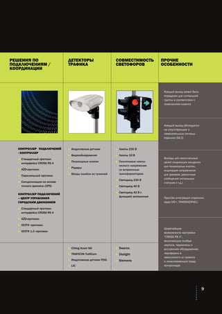 РЕШЕНИЯ ПО
ПОДКЛЮЧЕНИЯМ /
КООРДИНАЦИИ
ДЕТЕКТОРЫ
ТРАФИКА
СОВМЕСТИМОСТЬ
СВЕТОФОРОВ
ПРОЧИЕ
ОСОБЕННОСТИ
КОНТРОЛЛЕР ПОДКЛЮЧЕНИЙ
- КОНТРОЛЛЕР
	 Стандартный протокол
интерфейса CROSS RS 4
	 AŽD-протокол
	 Параллельный протокол
	 Синхронизация на основе
точного времени (GPS)
КОНТРОЛЛЕР ПОДКЛЮЧЕНИЙ
– ЦЕНТР УПРАВЛЕНИЯ
ГОРОДСКИМ ДВИЖЕНИЕМ
	 Стандартный протокол
интерфейса CROSS RS 4
	 AŽD-протокол
	 OCIT® -протокол
	 OCIT® 1.0 -протокол
	 Индуктивные датчики
	 Видеообнаружение
	 Пешеходные кнопки
	 Радары
	 Вводы ошибок из туннелей
	 Лампы 230 В
	 Лампы 10 В
	 Галогеновые лампы
низкого напряжения
со встроенным
трансформатором
	 Светодиод 230 В
	 Светодиод 40 В
	 Светодиод 42 В с
функцией затемнения
Каждый выход может быть
определен для сигнальной
группы в соответствии с
пожеланием клиента
Каждый выход обследуется
на отсутствующие и
нежелательные сигналы
отдельно (SIL3)
Выходы для несигнальных
целей (индикация ожидания
для пешеходных кнопок,
индикация направления
для трамвая, различные
сообщения сигнальных
статусов и т.д.)
Простая интеграция сторонних
ядер (VS+, TRANSKERNEL)
Широчайшие
возможности настройки
“CROSS RS 4”,
включающие особые
корпуса, терминалы и
внутреннее оборудование,
периферию в
зависимости от проекта
и локализованную среду
контроллера
	 Swarco
	 Dialight
	Siemens
	 Citilog Xcam NG
	 TRAFICON TrafiCam
	 Индуктивные датчики FEIG
	 LIC
9
 