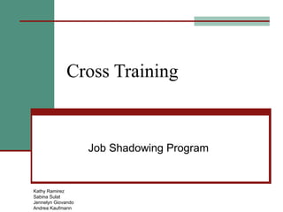 Cross Training


                    Job Shadowing Program


Kathy Ramirez
Sabina Sulat
Jennelyn Giovando
Andrea Kaufmann
 