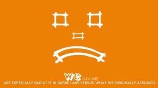 (AKA ME)
ARE ESPECIALLY BAD AT IT IN SABRE LABS VERSUS WHAT WE ORIGINALLY ASSUMED.
.(we
.	
  -	
  
 
