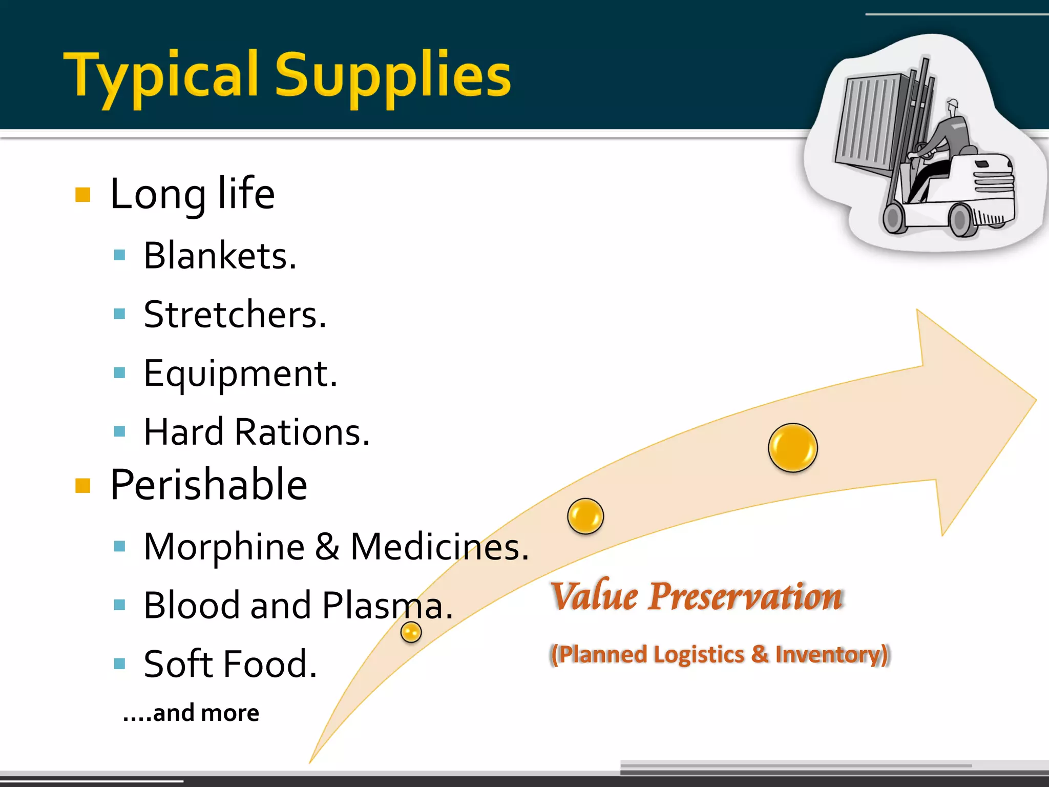    Long life
     Blankets.
     Stretchers.
     Equipment.
     Hard Rations.
   Perishable
     Morphine & Medicines.
     Blood and Plasma.       Value Preservation
                              (Planned Logistics & Inventory)
     Soft Food.
    ….and more
 