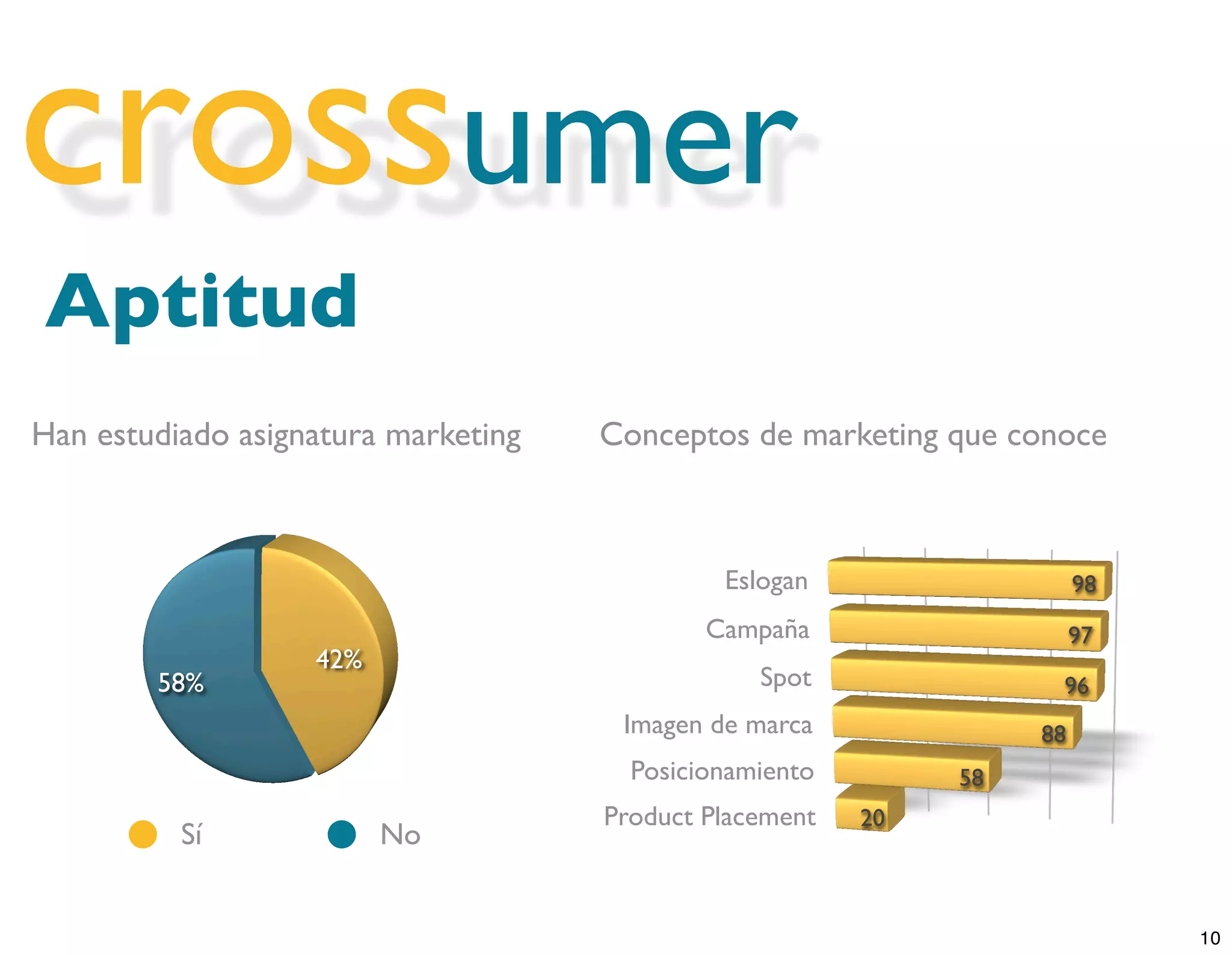Crossumer Trend Worshop