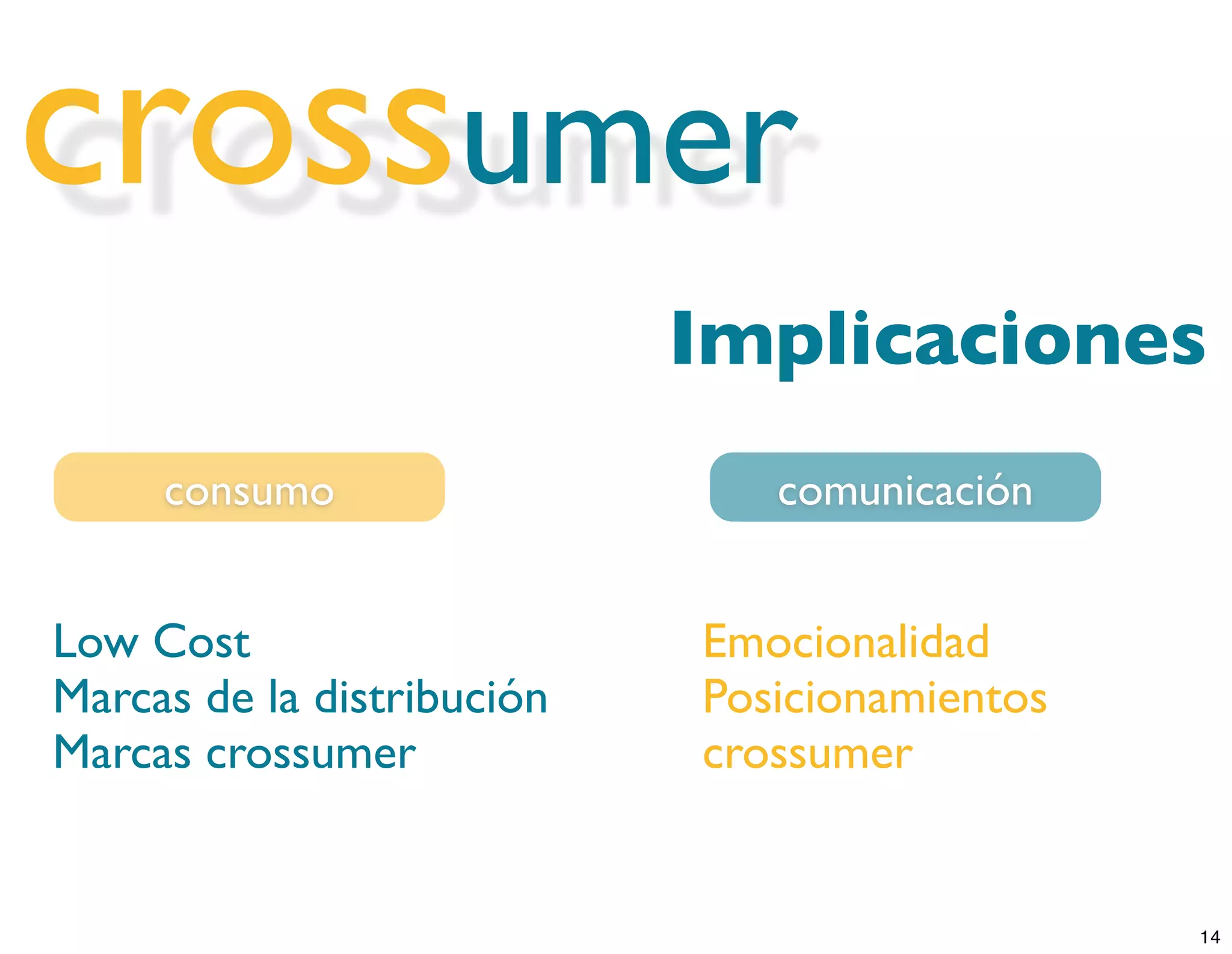 Crossumer Trend Worshop