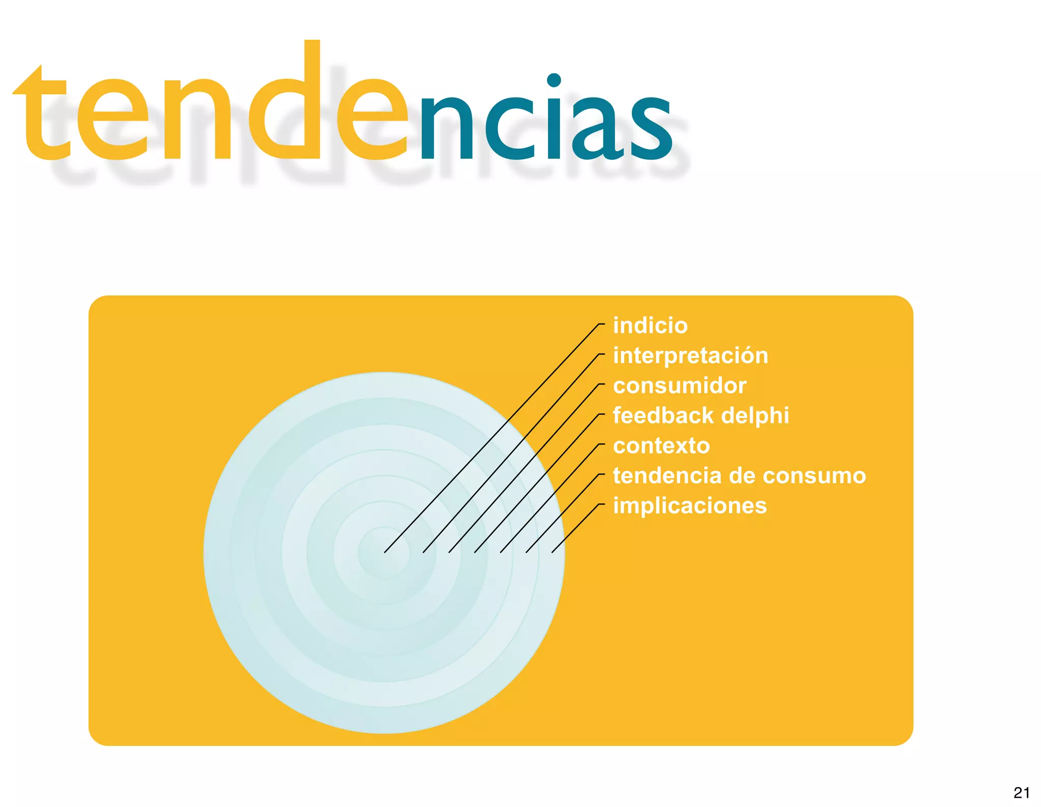 Crossumer Trend Worshop