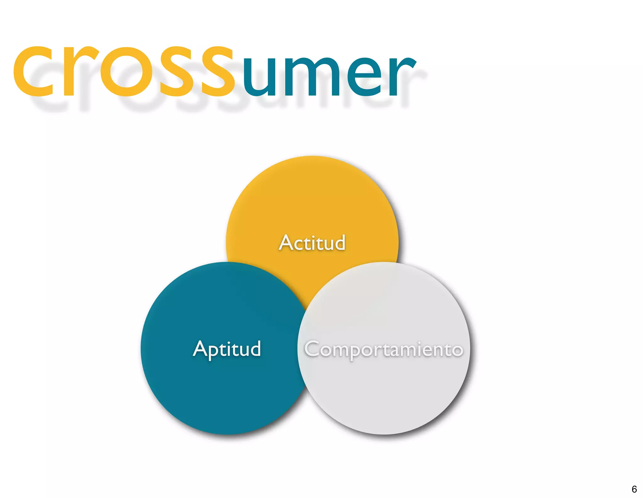 Crossumer Trend Worshop